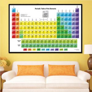 Periodic Table of The Elements Chart Chemical Science Poster Prints Wall Art Painting Wall Pictures For Living Room Home Decor