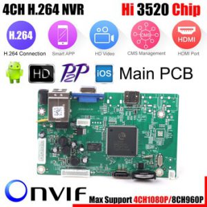 Mini NVR Board 1080P 4CH Security Network Recorder Board 4CH 1080P / 8CH 960P ONVIF Email Alert Motion Detection With HDD Cable